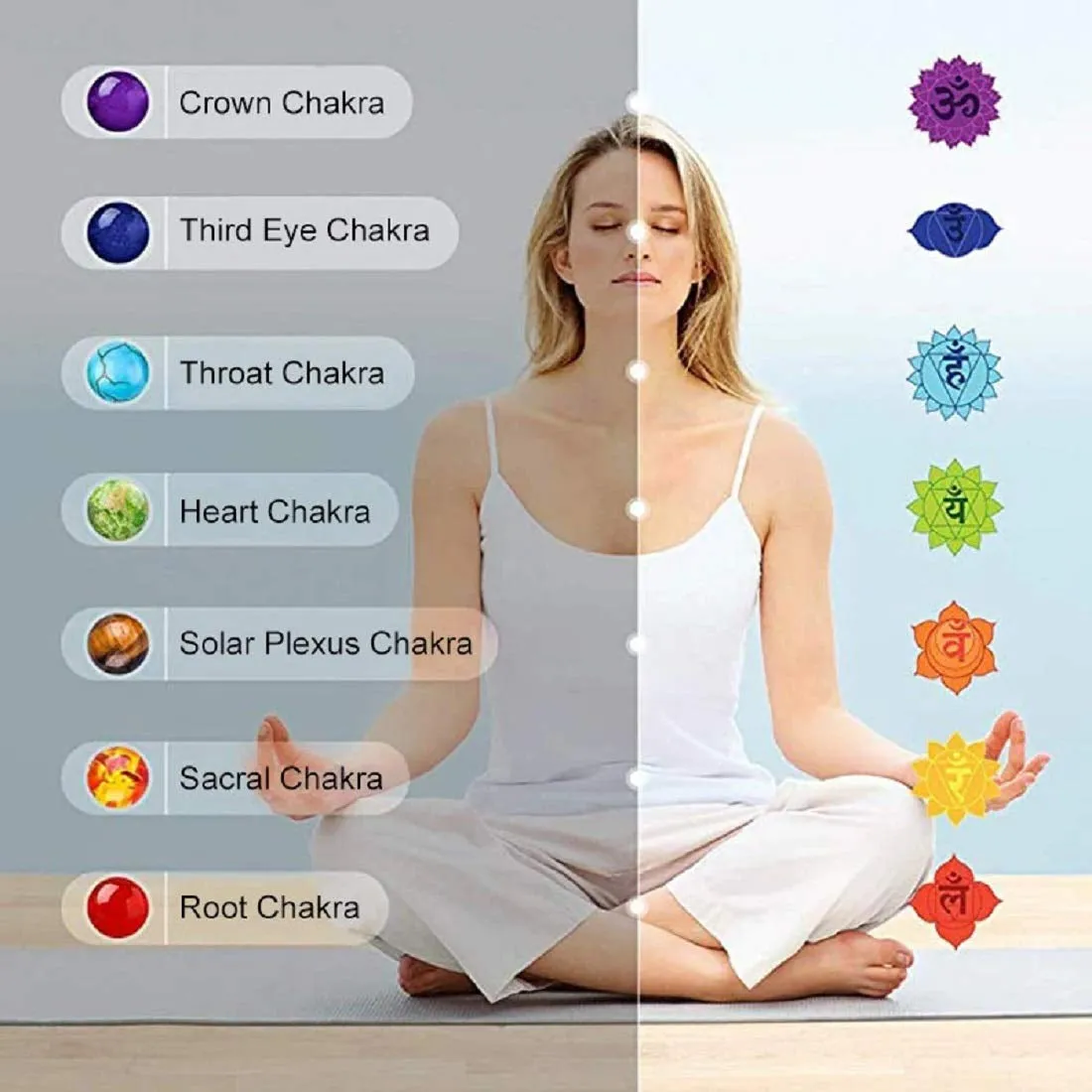 7 Chakra Semi-Precious Stones with Howlite Charm Reiki Chakra Healing Yoga Meditation Crystal Fengshui 8mm Gemstones Beads Bracelet