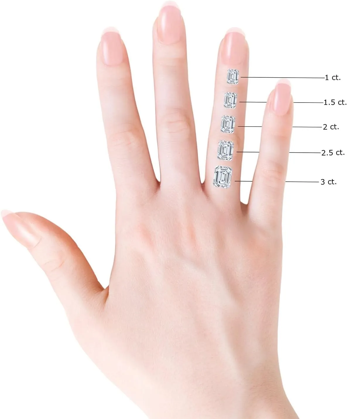 Angara Emerald-Cut Lab Grown Diamond Twisted Rope Shank Engagement Ring in 14K Solid Gold/Platinum | April Birthstone, Birthday, Anniversary, Wedding Jewelry Gift for Women