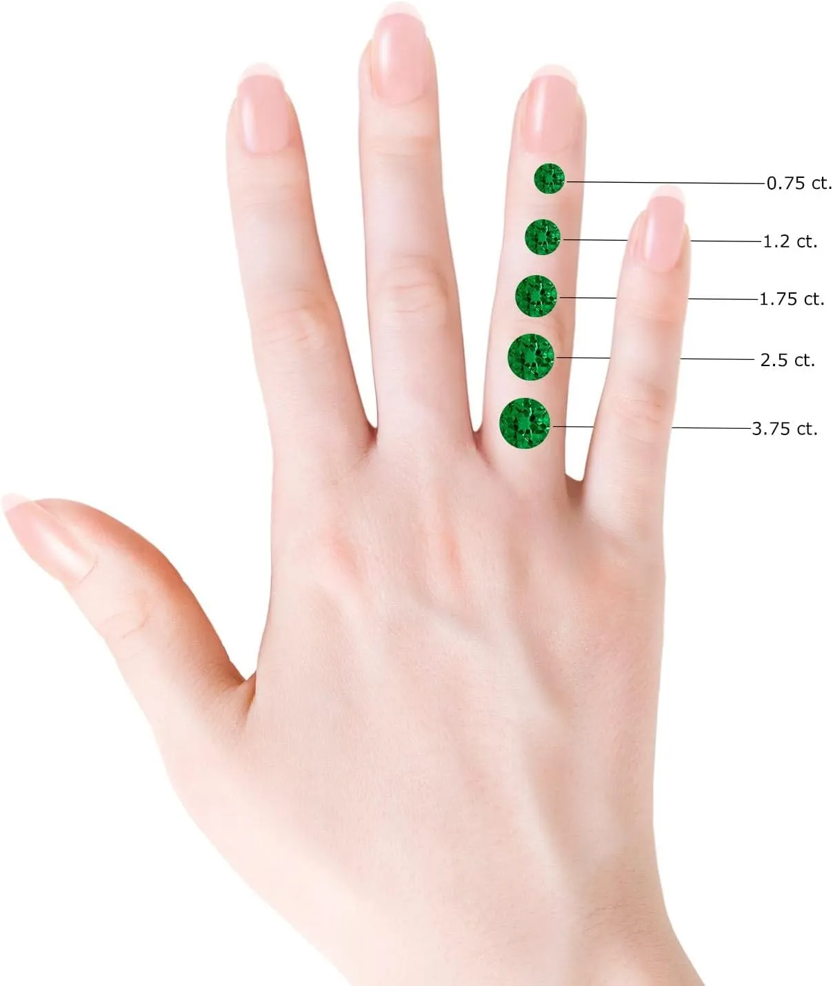 Angara Round Lab Grown Emerald Twisted Rope Shank Engagement Ring in 14K Solid Gold/Platinum | May Birthstone, Birthday, Anniversary, Wedding Jewelry Gift for Women